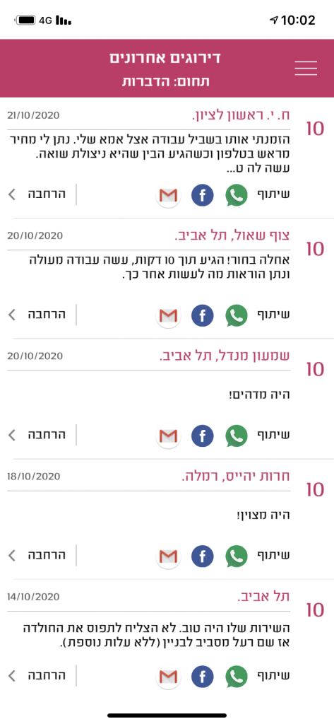 המלצה על חברת הדברות