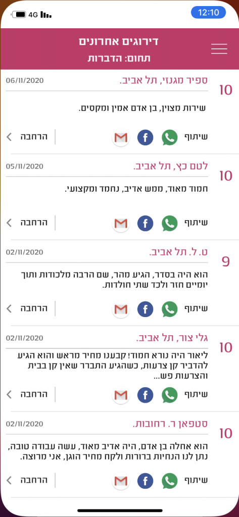 המלצה על חברת הדברות