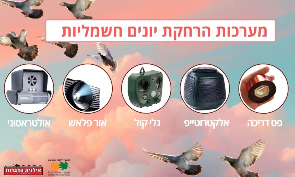 מערכות הרחקת יונים חשמליות