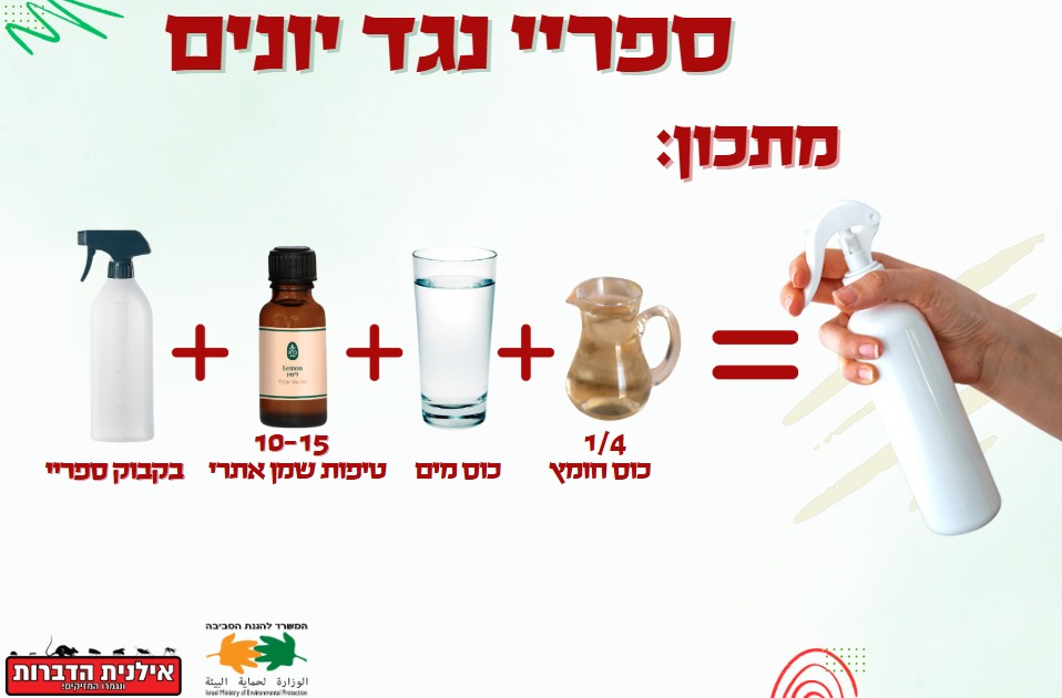 תרסיס נגד יונים