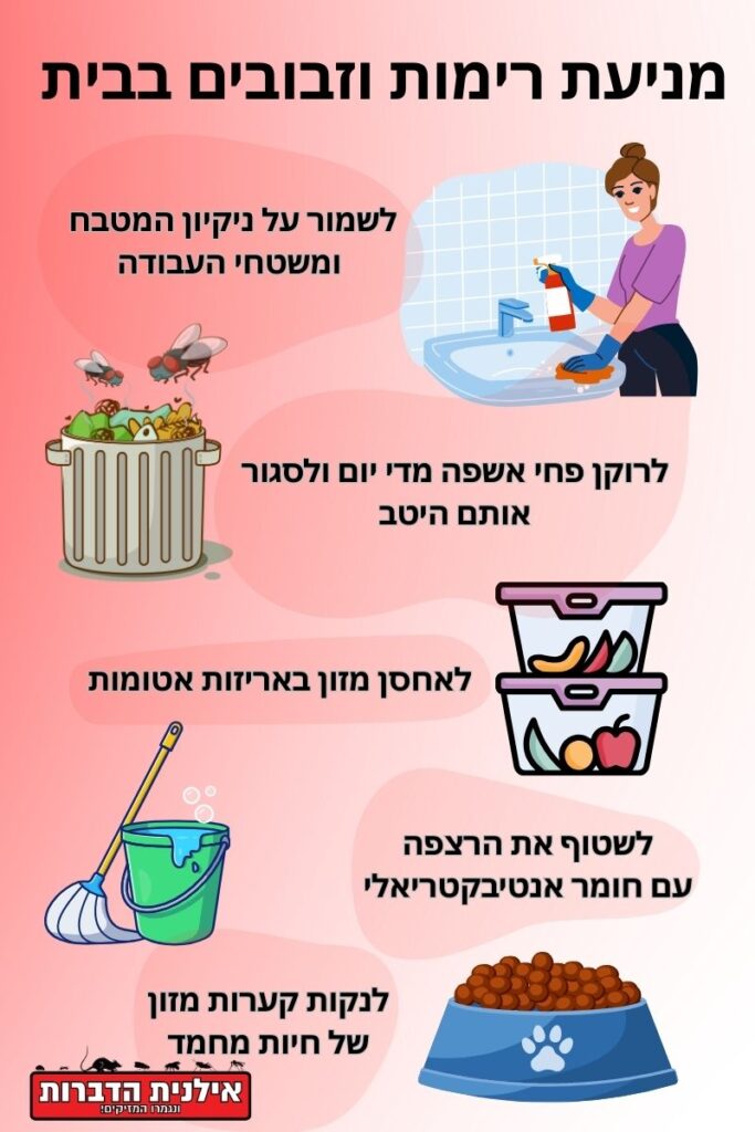 מניעת רימות וזבובים בבית