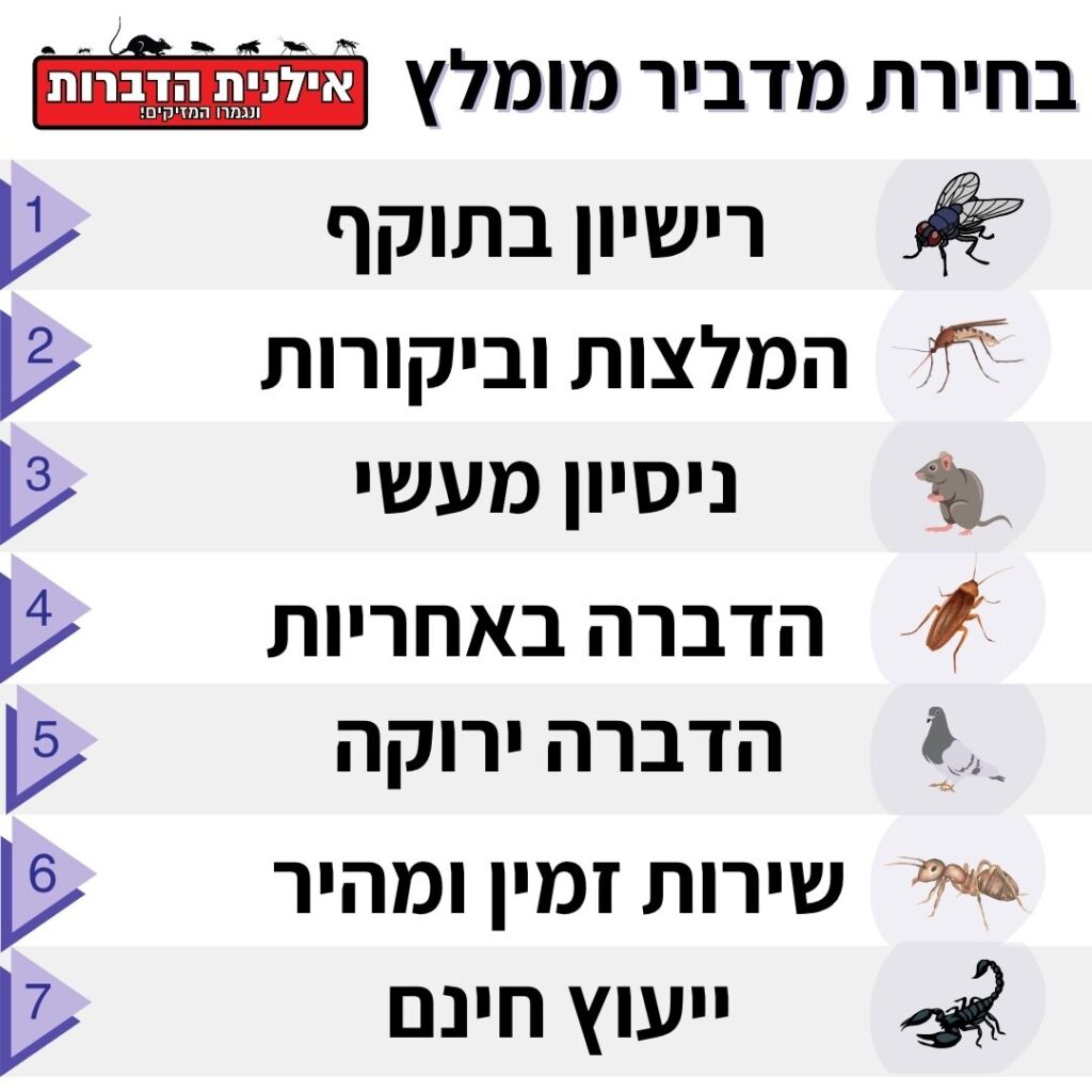 איך בוחרים מדביר מומלץ